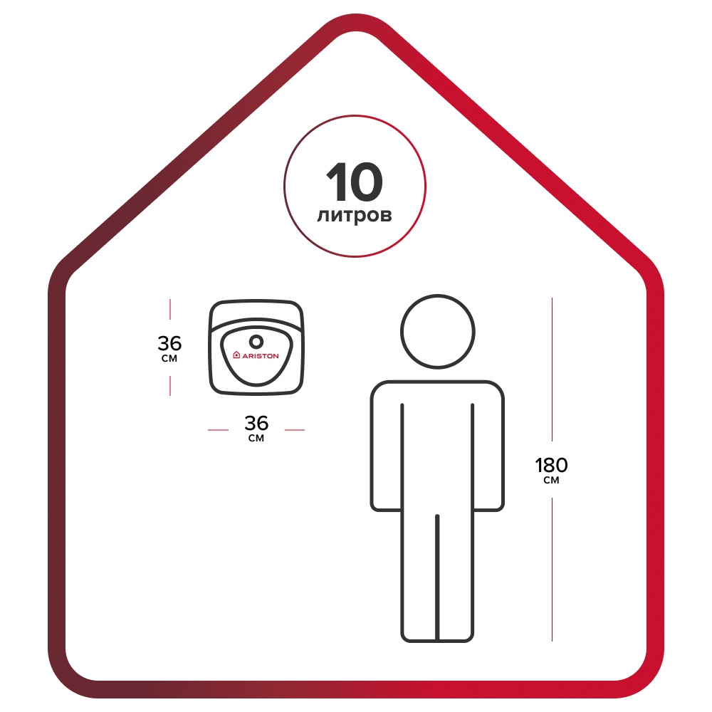 Ariston ABS BLU EVO RS 10U 10 литров