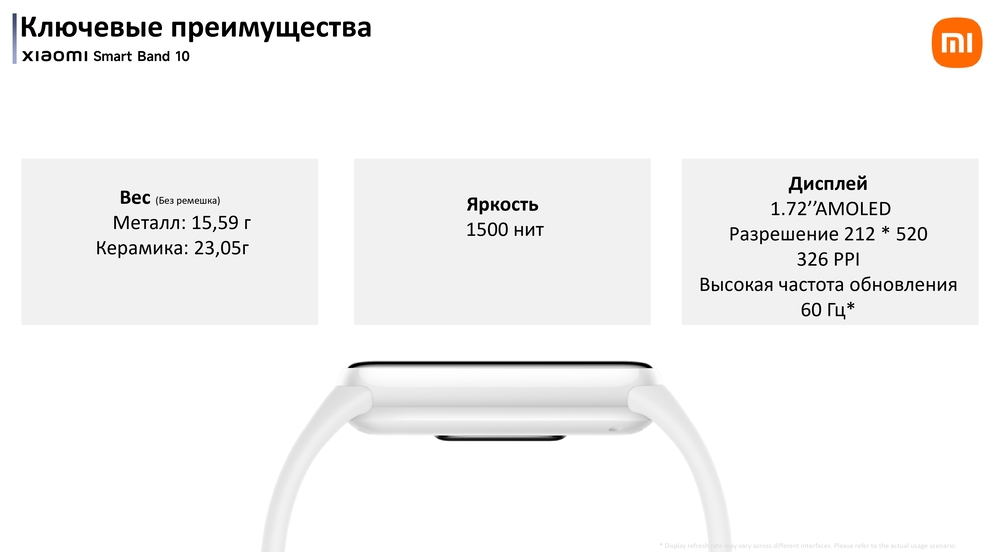 Смарт-часы Xiaomi Smart Band 10 вес 15.59