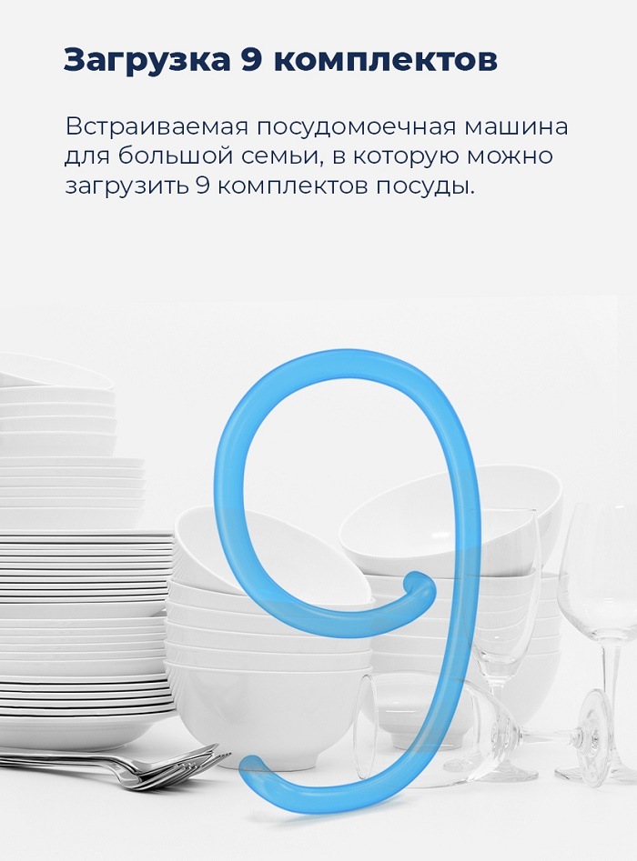 Посудомоечная машина MAUNFELD MWF08S Загрузка 9 комплектов