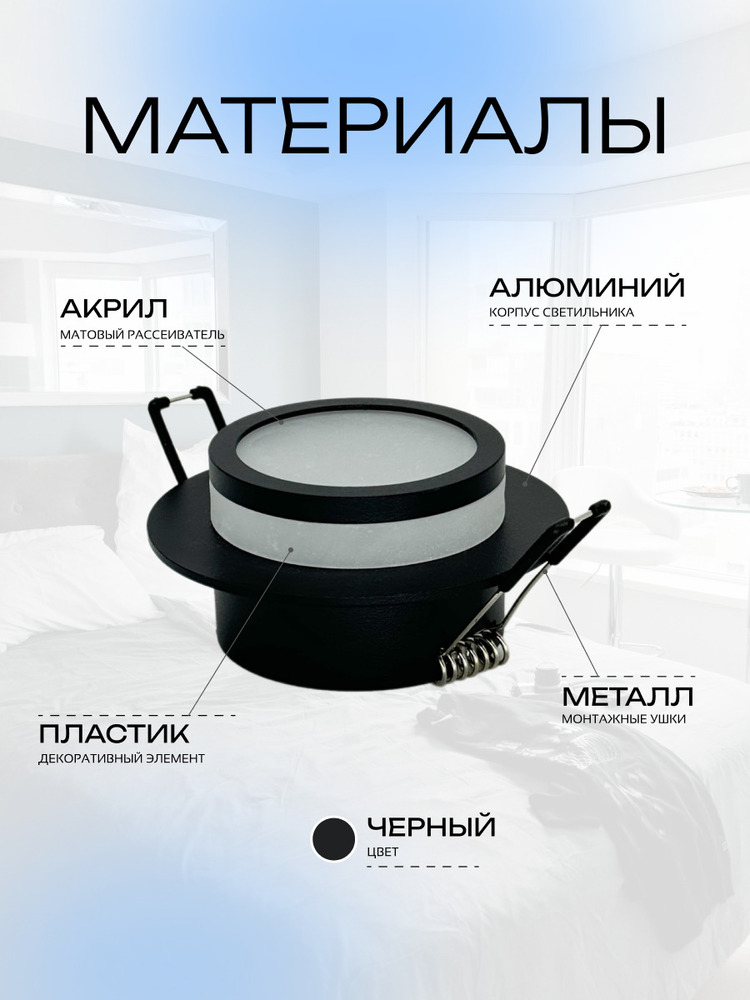 материалы