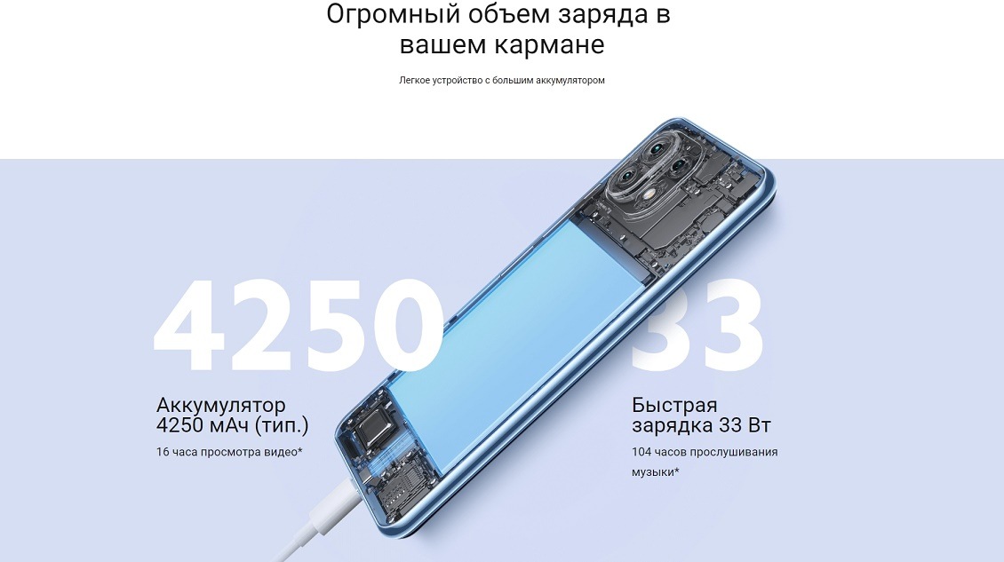 XIAOMI 11 Lite 5G NE Огромный объем заряда в вашем кармане