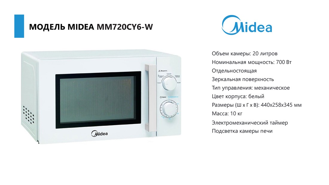 Midea MM720CY6-W Объем 20 литров