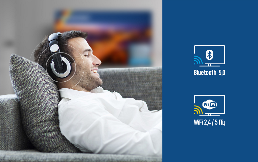 Беспроводные интерфейсы Беспроводные интерфейсы Wi-Fi и Bluetooth