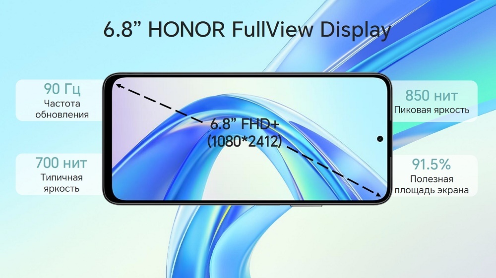 Экран 6.8 дюйма