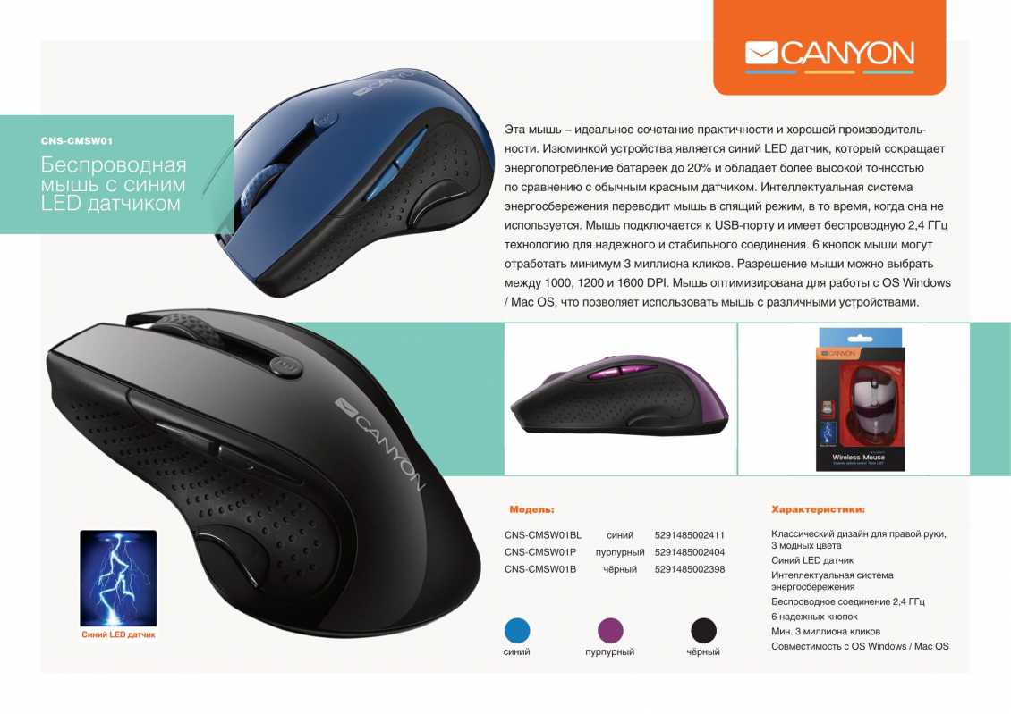 Мышь CANYON CNS-CMSW01 Мышь CANYON CNS-CMSW01