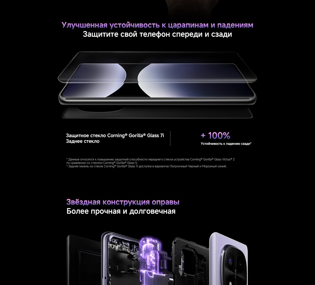 Устойчивость к царапинам