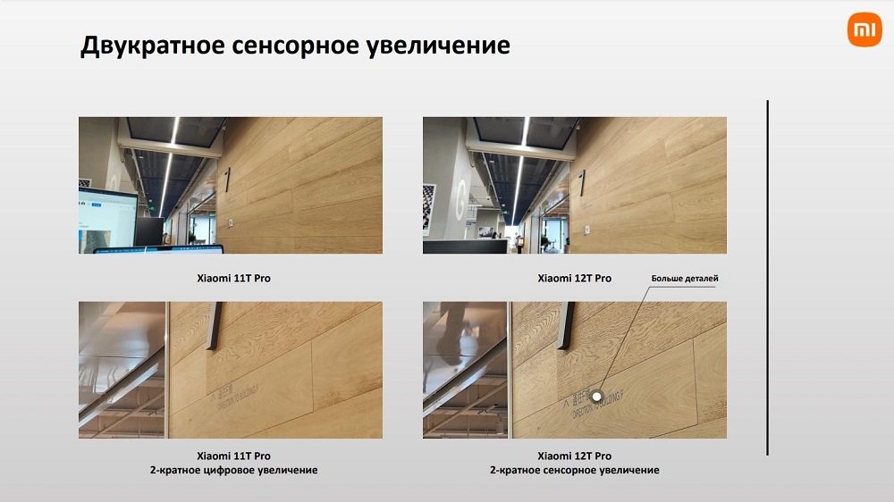 Двукратное сенсорное увеличение