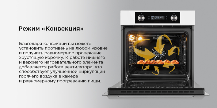 Шкаф духовой электрический MAUNFELD AEOH60102W режим конвекции