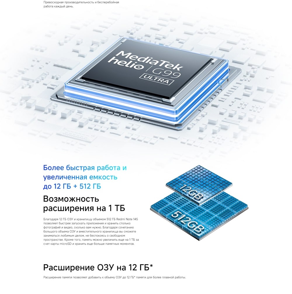 Расширение ОЗУ