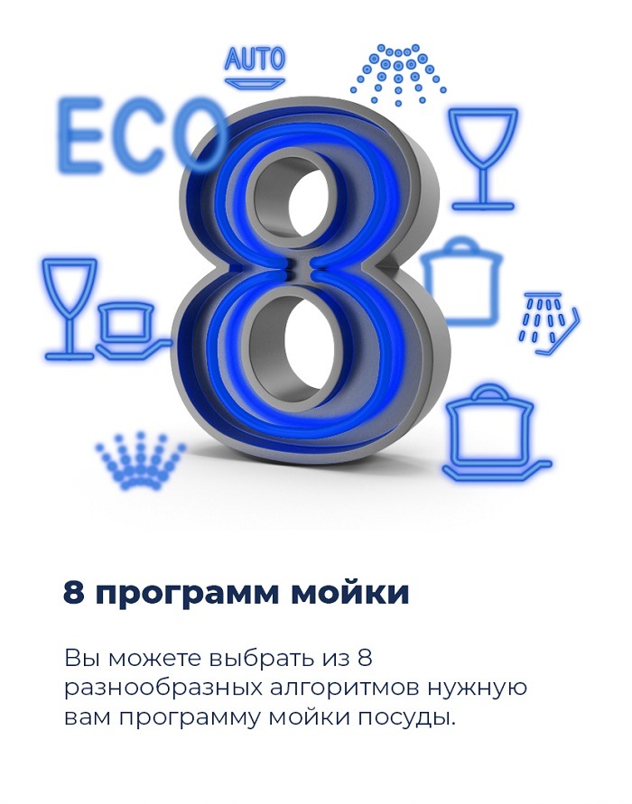 Посудомоечная машина MAUNFELD MLP-08IM 8 программ мойки