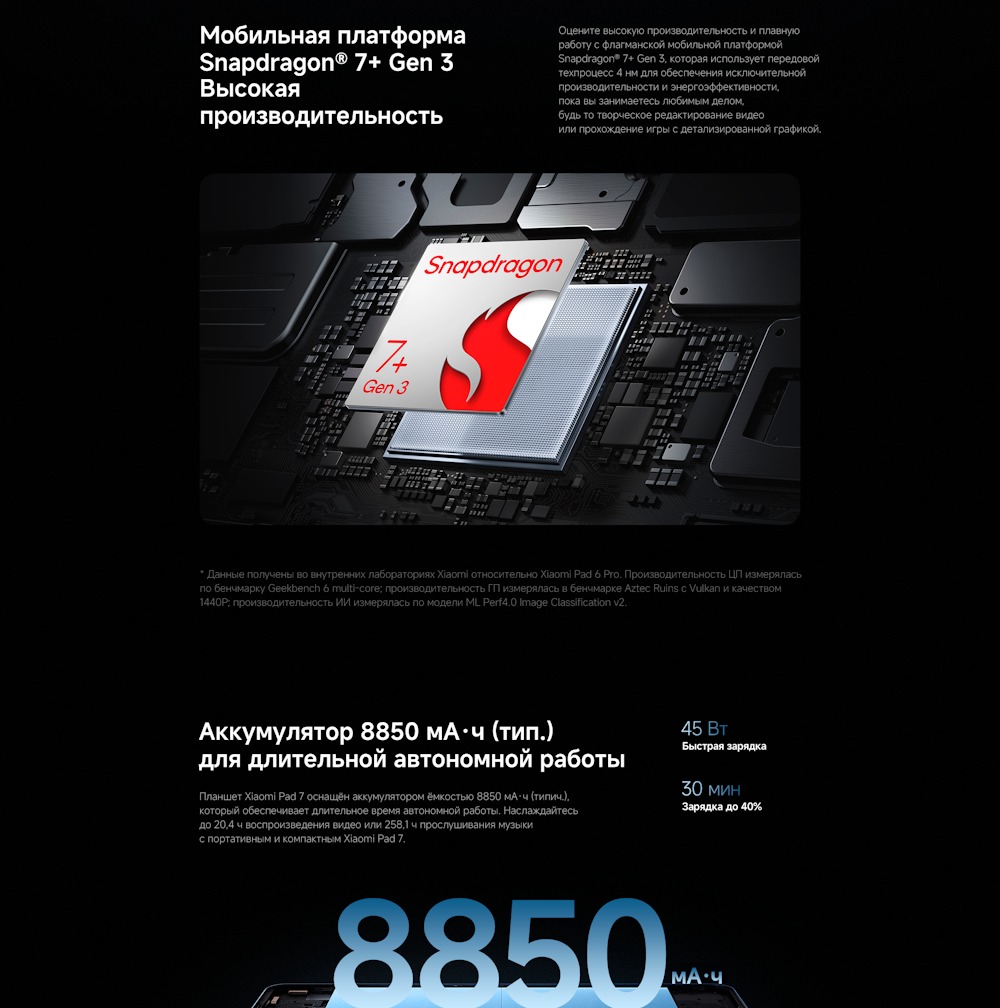 Xiaomi Pad 7 Аккумулятор 8850 мАч