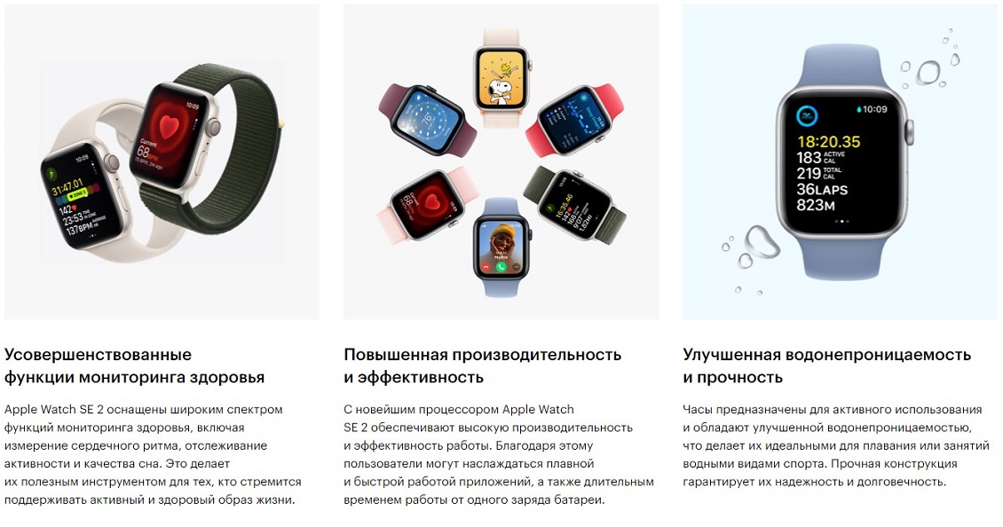 Apple Watch Series SE 2023 Усовершенствованные функции мониторинга здоровья