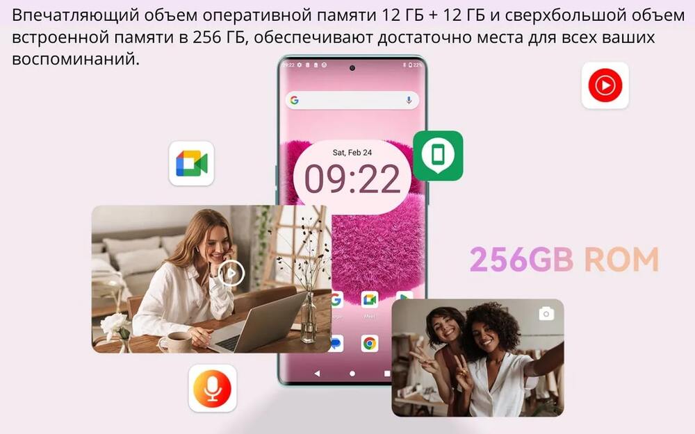 объем опер памяти