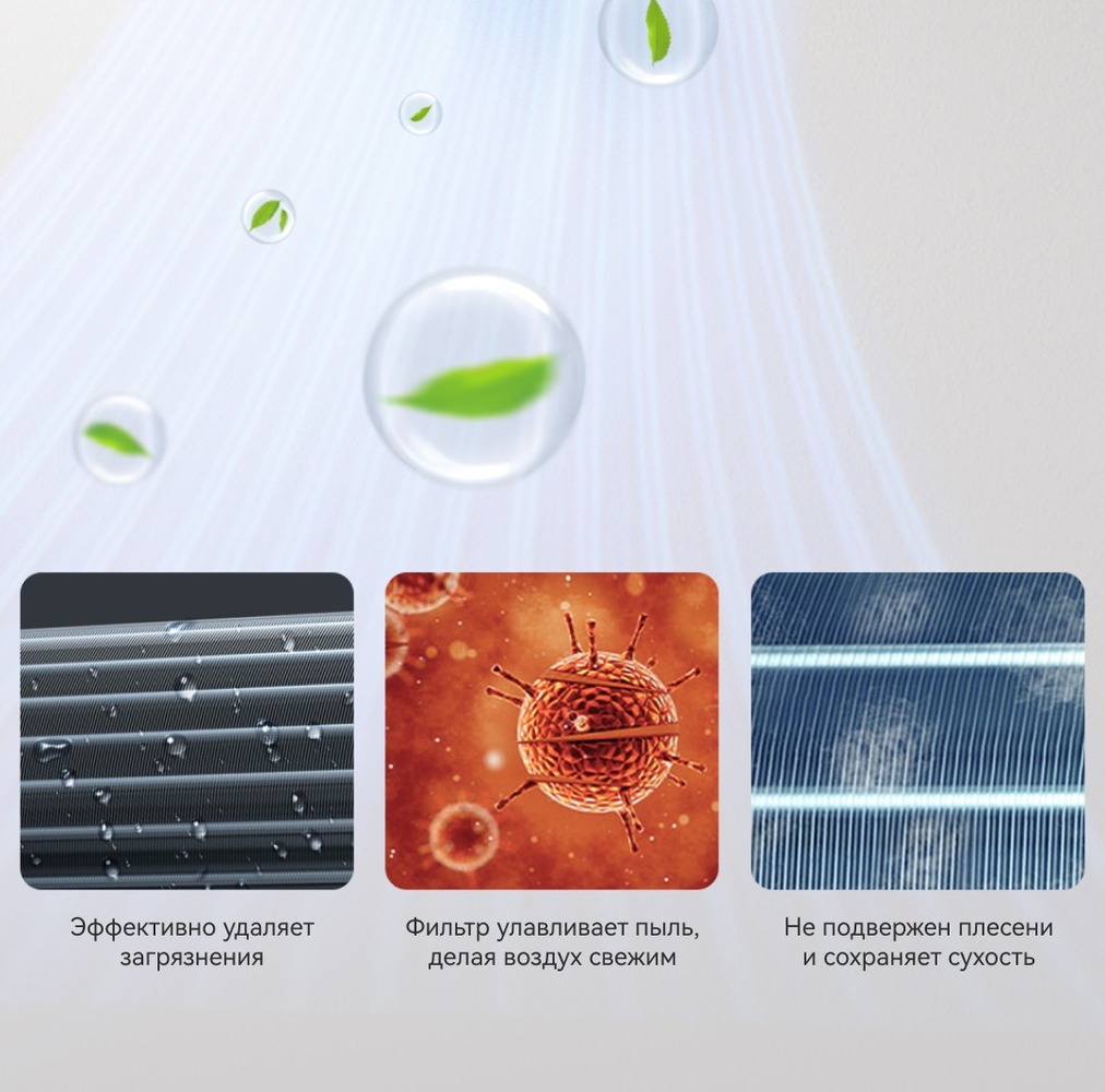 Кондиционер Viomi Cross 2  фильтр