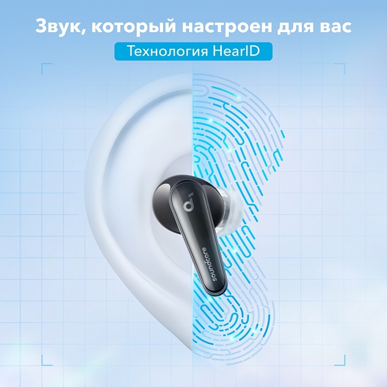 SOUNDCORE Liberty 4 Звук, который настроен для вас