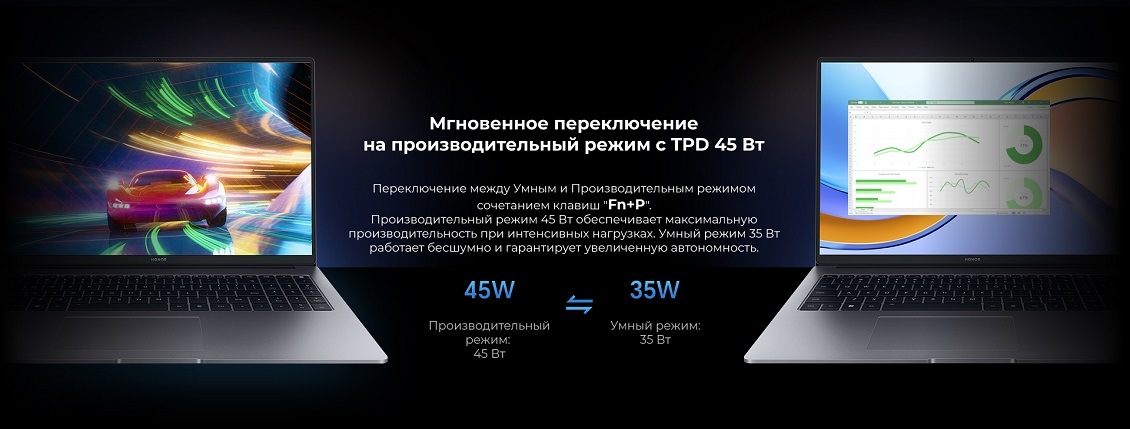 Производительный режим