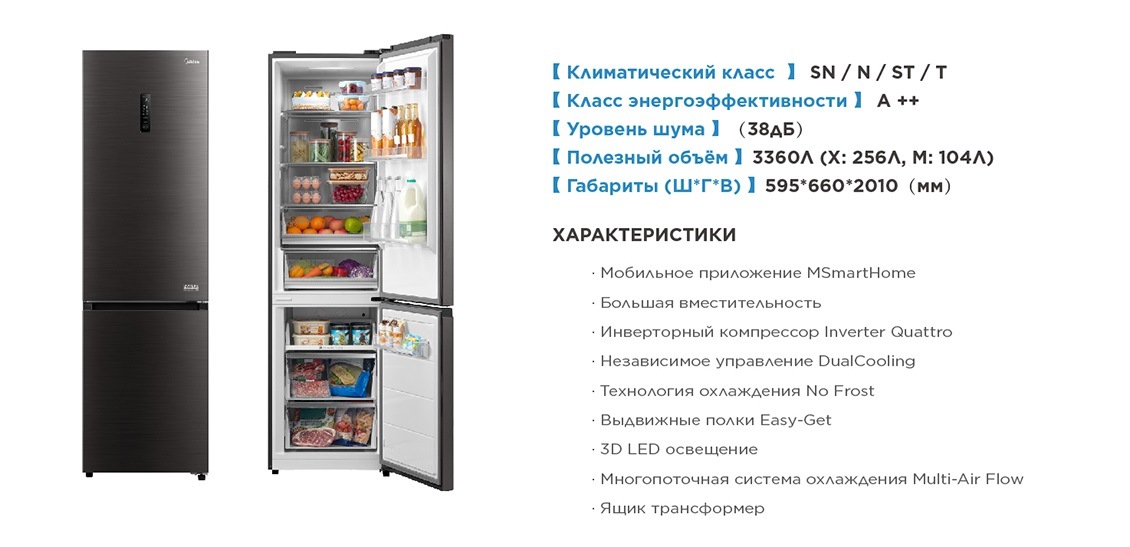 Характеристики