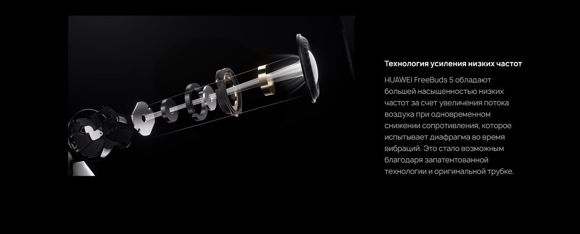 HUAWEI FreeBuds 5 Технология улучшения низких частот