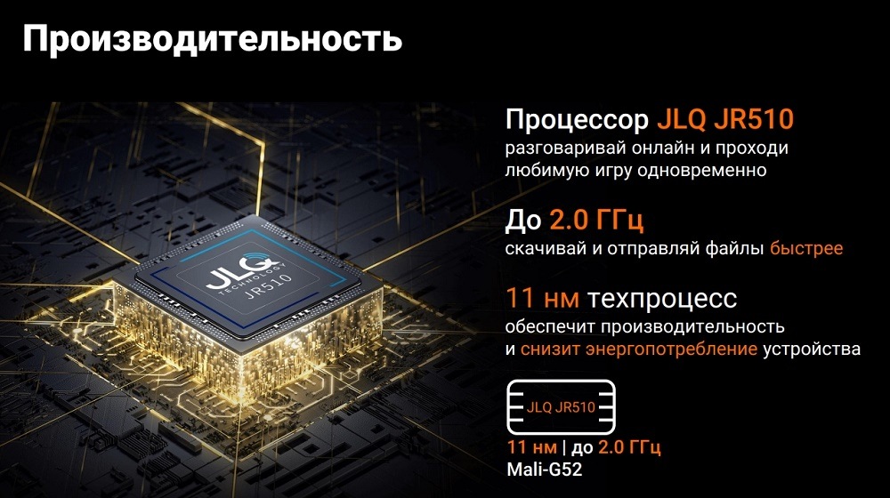 Производительность