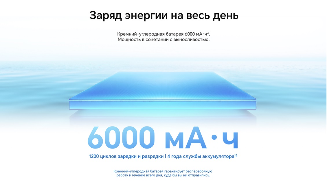 Смартфон Honor 400 / 400 Pro заряд энергии на весь день