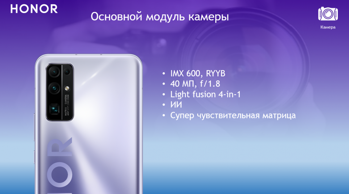 основной модуль камеры