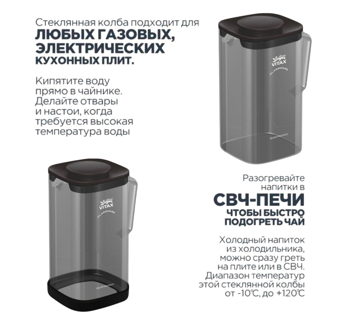 Для любых плит