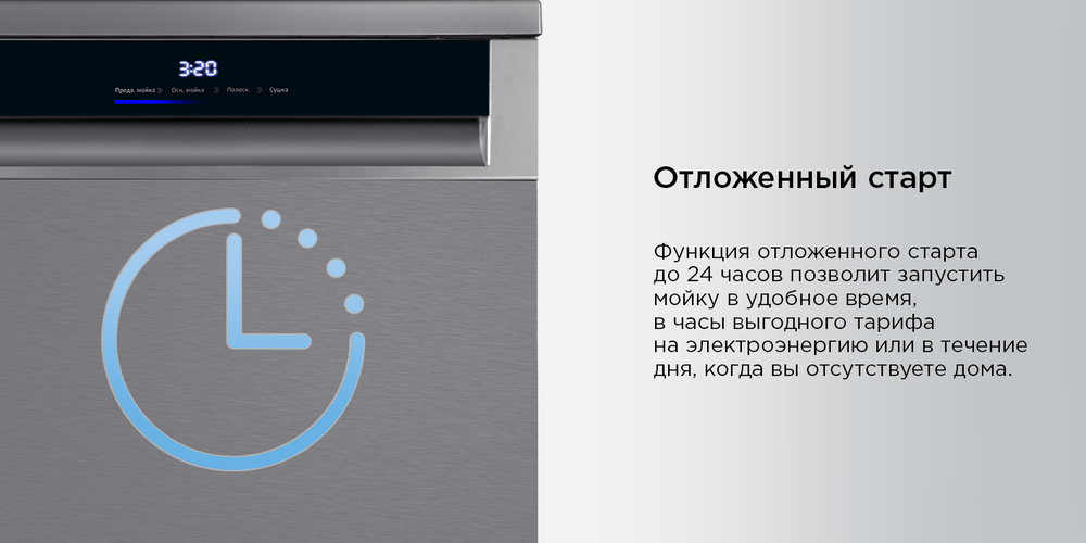 Посудомоечная машина MAUNFELD MWF60331S Inverter  отложенный старт