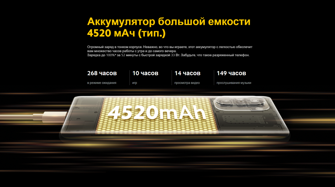 POCO F3 Аккумулятор большой емкости