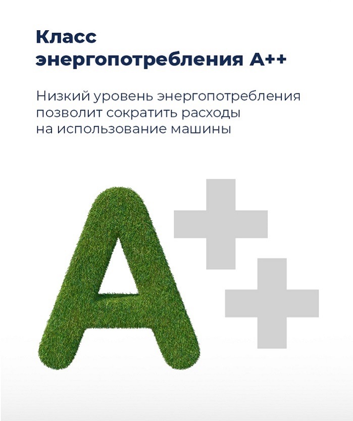 Посудомоечная машина MAUNFELD MLP-08IMRO Класс энергопотребления А++