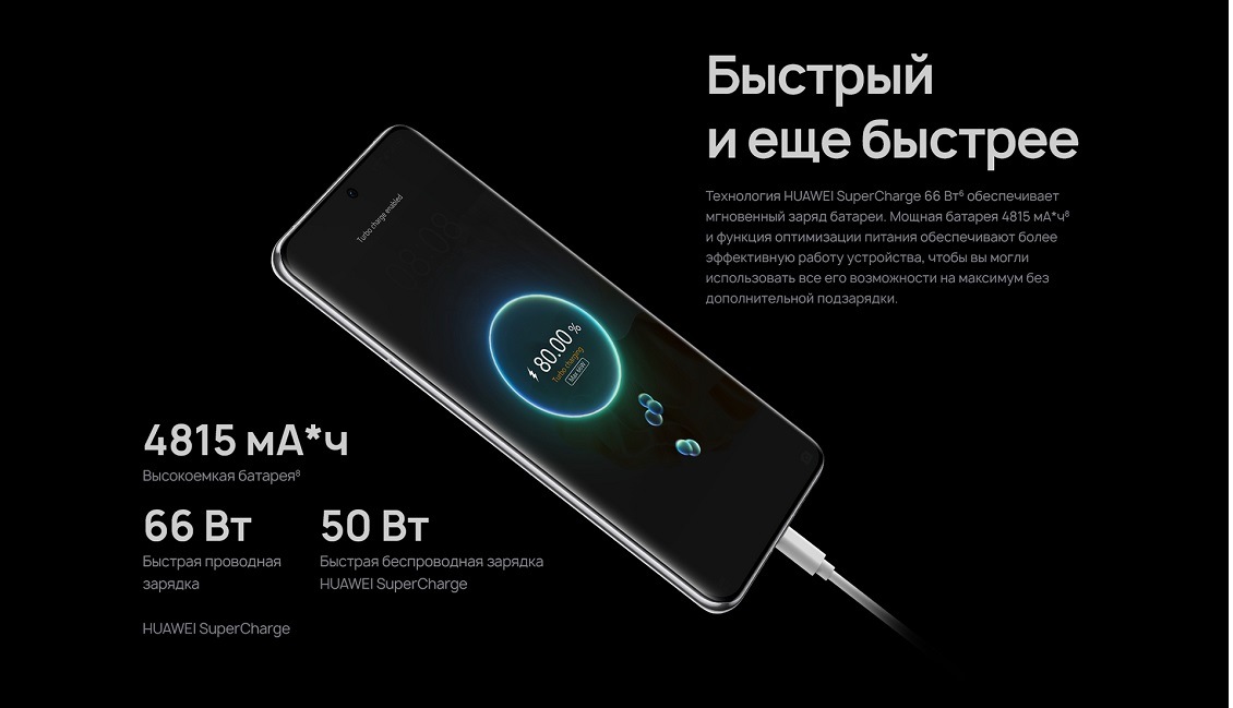 HUAWEI P60 Быстрый и еще быстрее