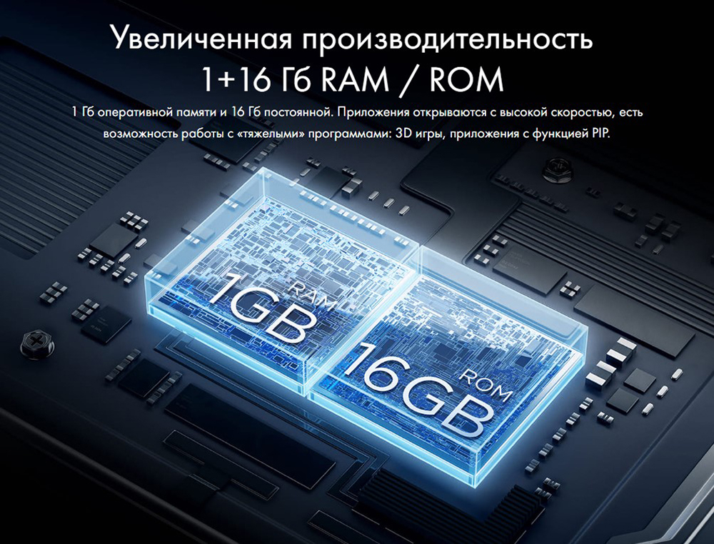 Haier Smart TV S2 Pro Увеличенная производительность