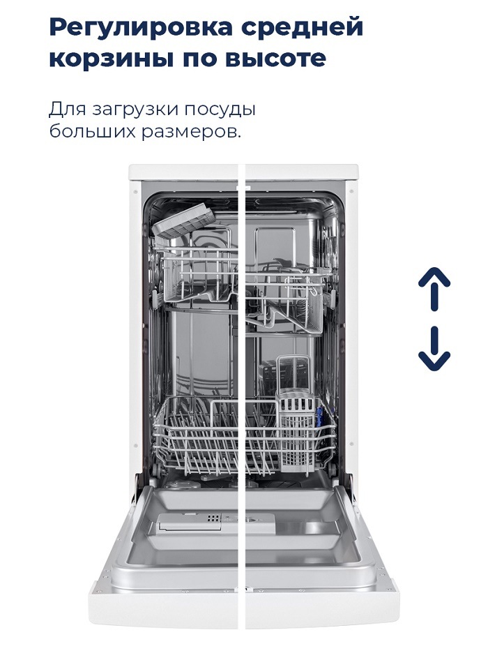 Посудомоечная машина MAUNFELD MWF08B Регулировка средней корзины по высоте