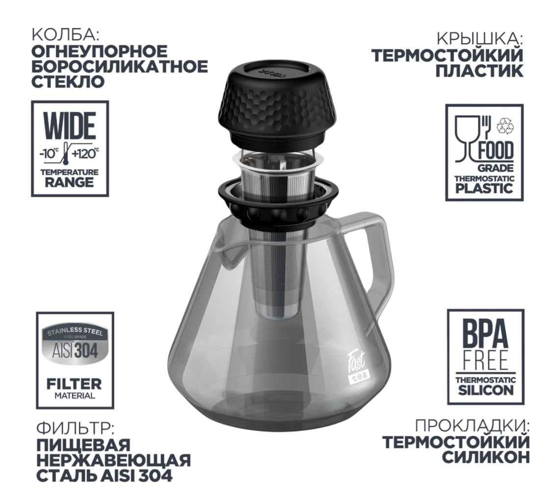 Vitax Fast Tea VX-3340 Огнеупорное боросиликатное стекло