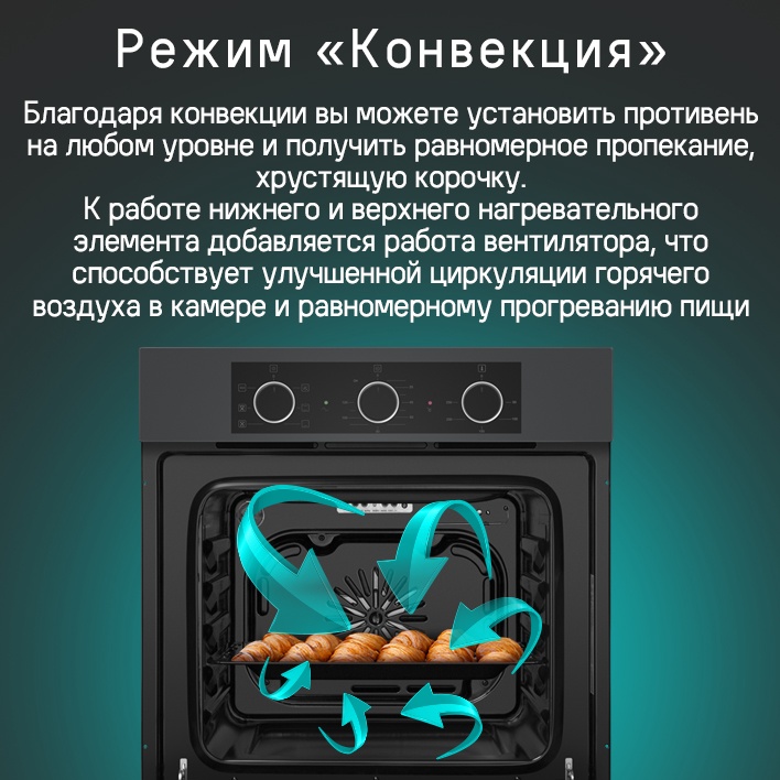 MAUNFELD AEOF6060S Режим "Конвенция"