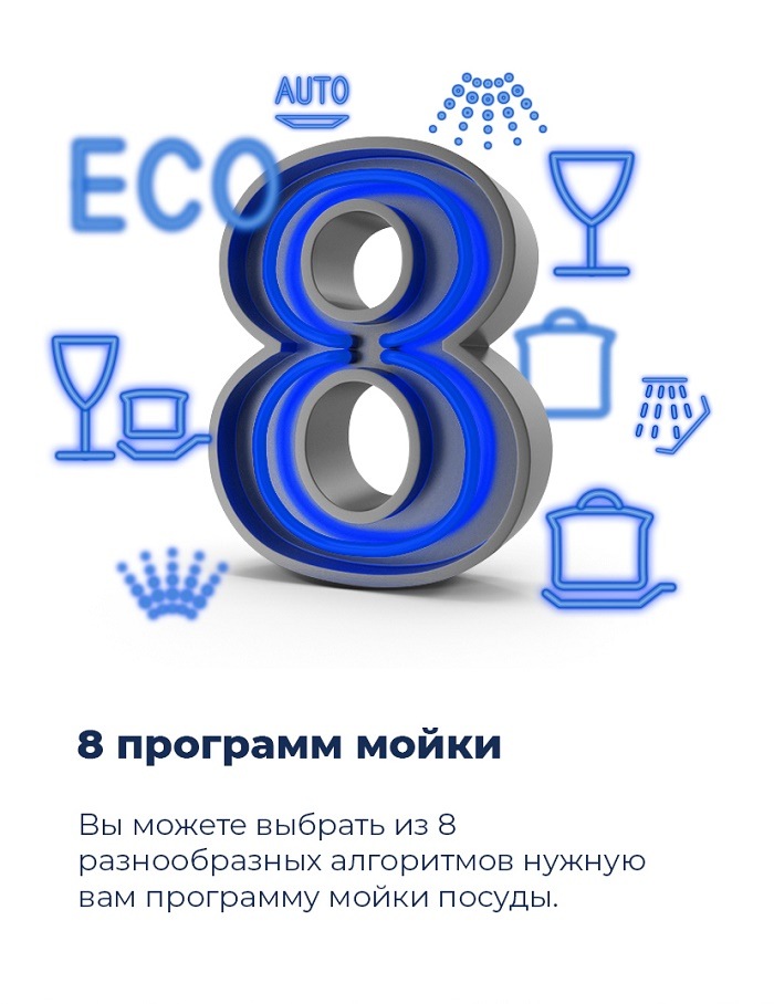 Посудомоечная машина MAUNFELD MLP-12IM 8 программ мойки