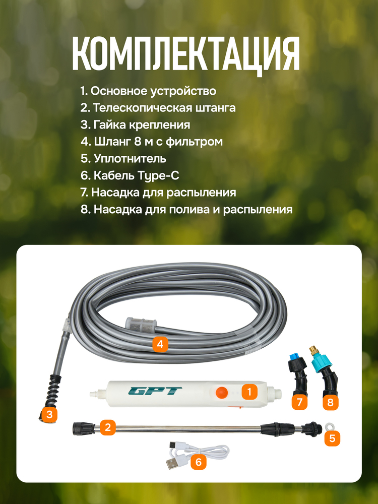 Опрыскиватель GPT Storm Gun WB-SG3 (белый) комплектация
