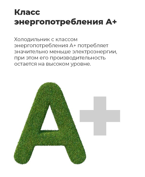 MAUNFELD MFF185SF Класс энергопотребления А+