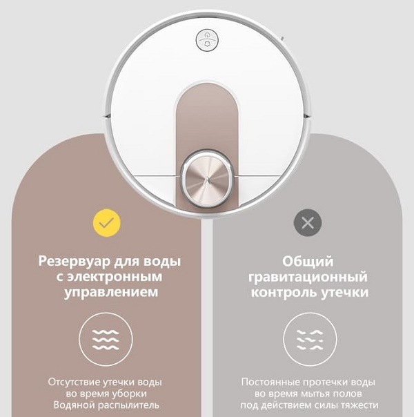 Пылесос Viomi Robot Vacuum Cleaner SE Резервуар с электронным управлением