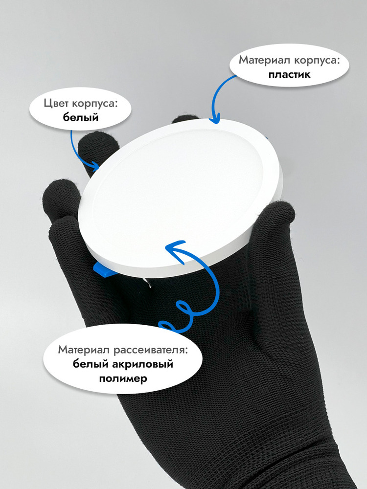 материал рассеивателя