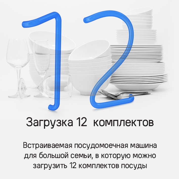 Загрузка 12 комплектов 