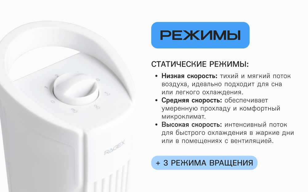 R1204-100 режимы