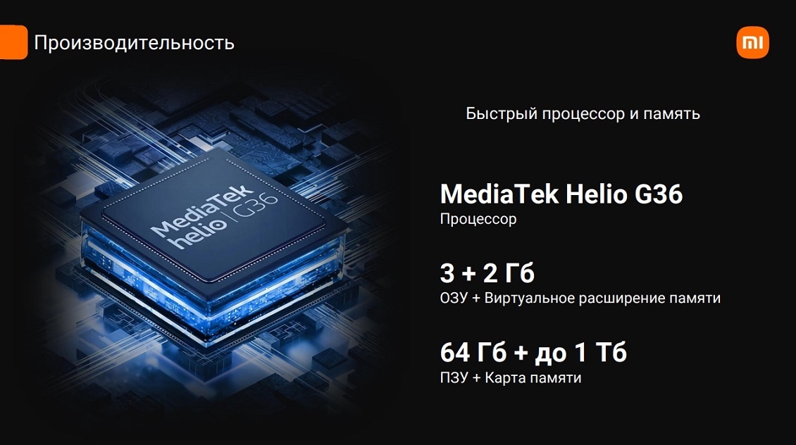 Redmi A2+ Производительность