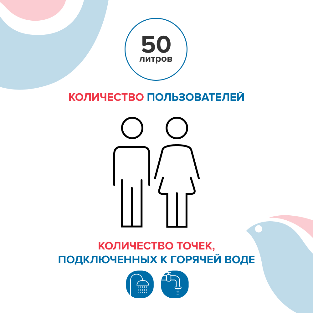 REGENT NTS 50V 1.5K (RE) 50 литров