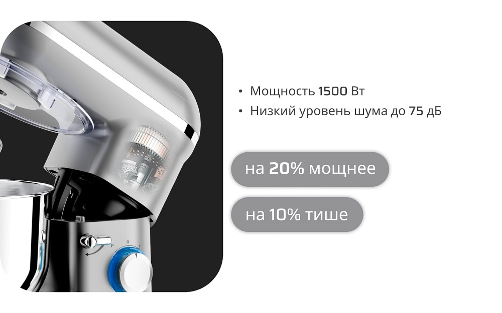 Кухонная машина RageX R101-900 мощность 1500 вт