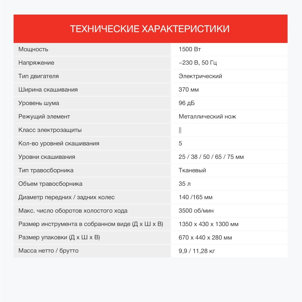 Технические характеристики