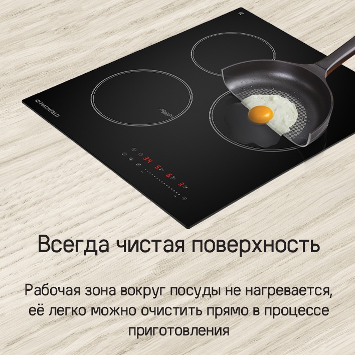 Всегда чистая поверхность