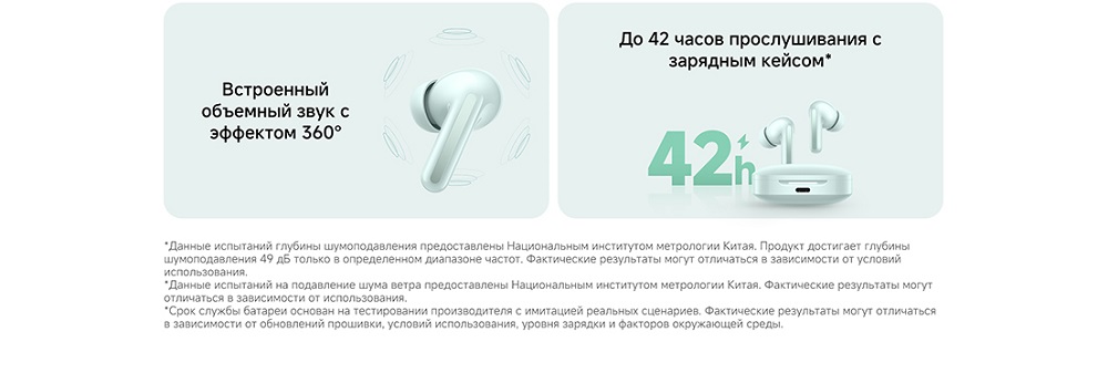 Наушники Xiaomi Redmi Buds 6 встроенный объемный звук