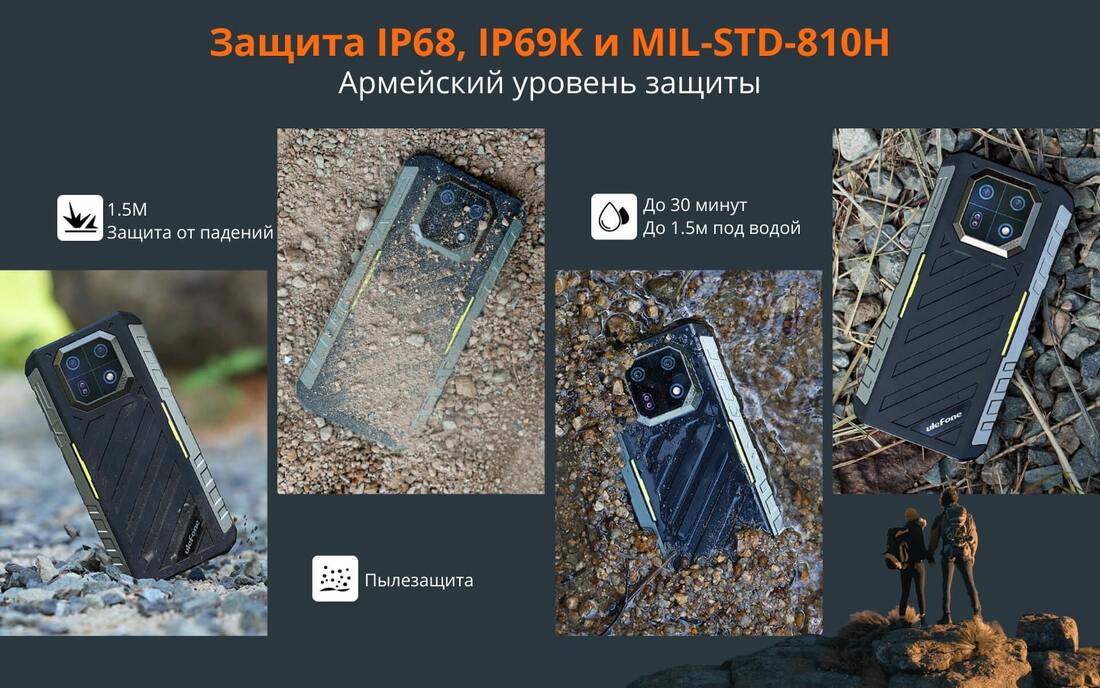 армейский уровень защиты