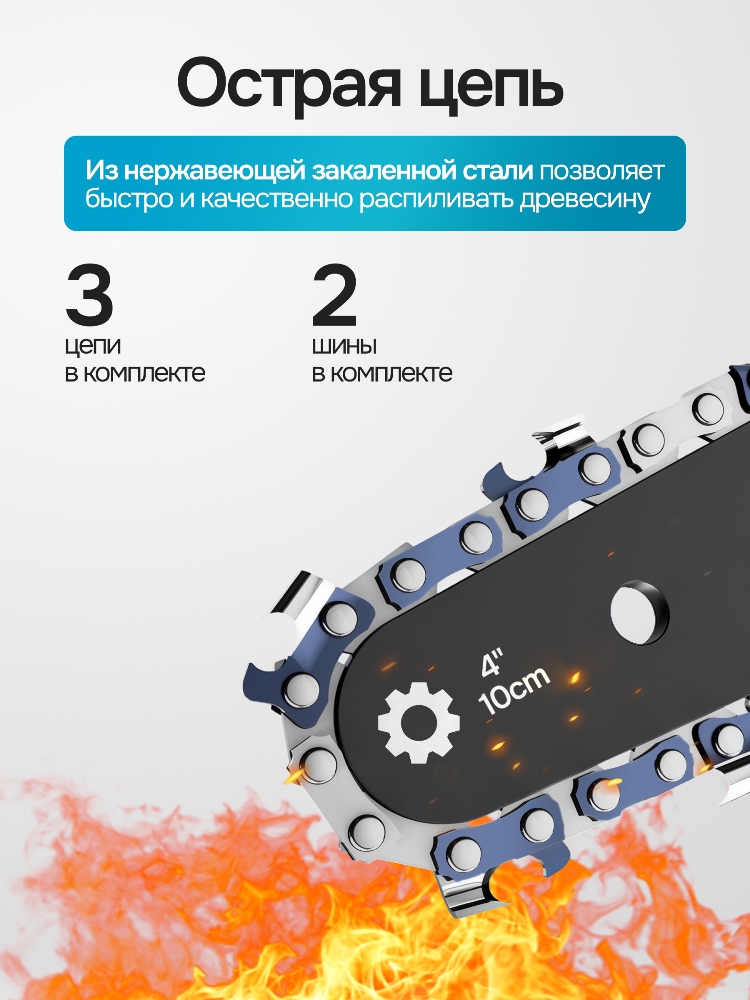 Острая цепь