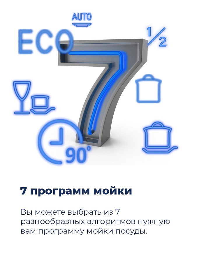 Посудомоечная машина MAUNFELD MLP-08B 7 программ мойки